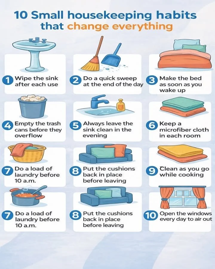 Housekeeping Habits That Change Everything 1 Illustration of effective housekeeping habits for a cleaner home.
